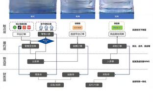 新利体育官网登陆入口手机版截图3