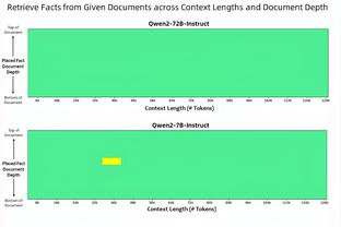 中国篮协：为促进和鼓励良性竞争 将实现裁判员升降级制度常态化